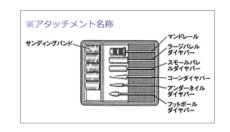 画像4: 訳あり★ネイルマシン アタッチメント6本セット［メール便OK］ (4)
