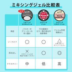 画像4: ageha ミキシングカスタムジェル 2.5g［メール便OK］ (4)