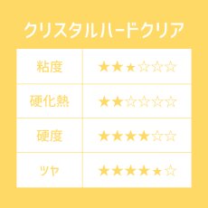 画像2: PREANFA　クリスタルハードクリア　15g［メール便OK］ (2)