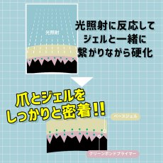 画像4: PRESTO クリーンボンドプライマー 13ml［メール便OK］ (4)